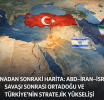 Fırtınadan Sonraki Harita : ABD-İran-İsrail Savaşından Sonrası Ortadoğu ve Türkiye'nin Stratejik Yükselişi