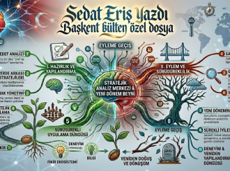 Yeni Dönemin Perde Arkası