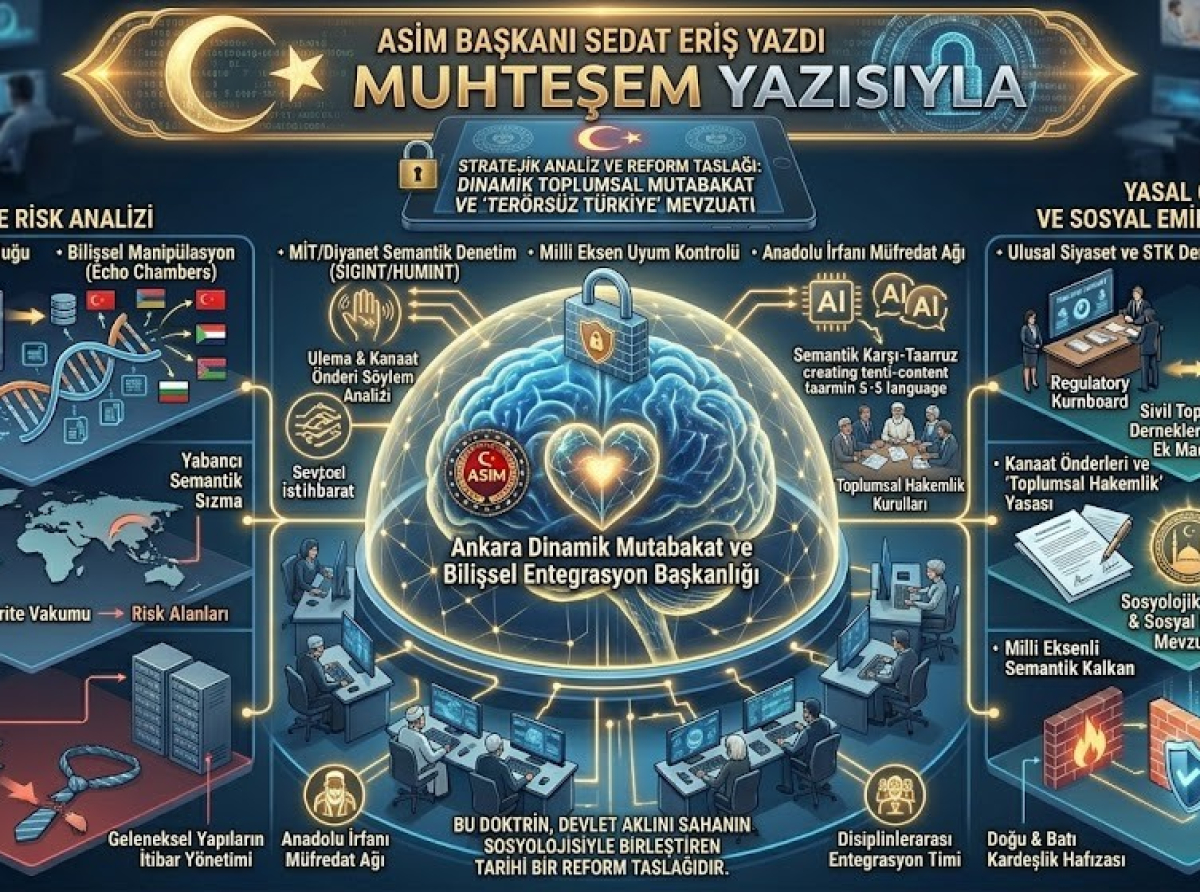 Dinamik Toplumsal Mutabakat: Cemaatler, Kanaat Önderleri ve STK’ların 'Terörsüz Türkiye' Vizyonundaki Rolü ve Yasal Altyapısı
