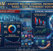 Küçük Yatırımcı İçin İleri Düzey Strateji Dosyası
