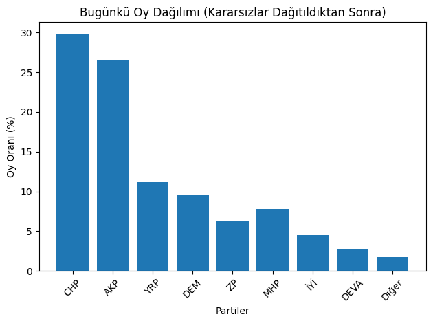 anket1